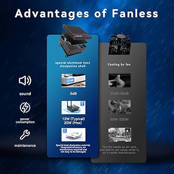 Amazon.com: MINIX Fanless Mini PC Windows 11 Pro, Intel i3